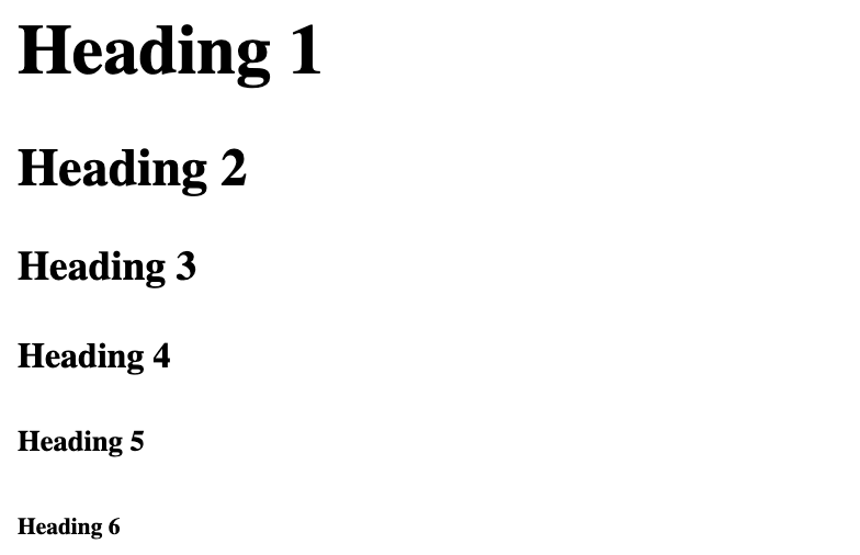 Hasil coding html: tag heading
