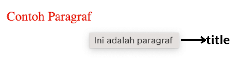 atribut/properti